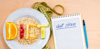 14 Ways To Detect When Diet Is Wrong When Diet Is Wrong