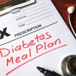 Diabetes Diet Plan – Save Yourself Now Diabetes diet plan