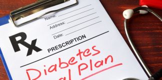 Diabetes Diet Plan – Save Yourself Now Diabetes diet plan