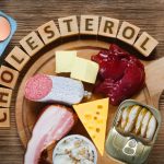 Foods High In Cholesterol: The Most Effective Healthy Eating Tips Foods High In Cholesterol
