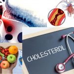 How To Reduce Cholesterol Naturally With 7 Easy Steps How To Reduce Cholesterol