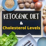 Ketogenic Diet And Cholesterol Levels: Is It Good Or Bad? Ketogenic Diet And Cholesterol Levels
