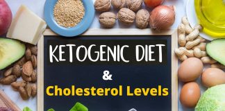 Ketogenic Diet And Cholesterol Levels: Is It Good Or Bad? Ketogenic Diet And Cholesterol Levels