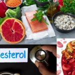 Low Cholesterol Diabetic Diet: Get Rid Of Your High Cholesterol Problems Low Cholesterol Diabetic Diet