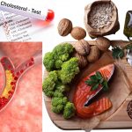 Low Cholesterol Diet Tips: The Proper Way To Control Your Cholesterol Low Cholesterol Diet
