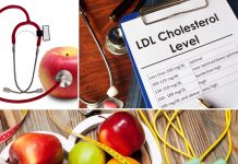 Lower LDL Cholesterol Naturally And Fast With 10 Foods Lower LDL Cholesterol