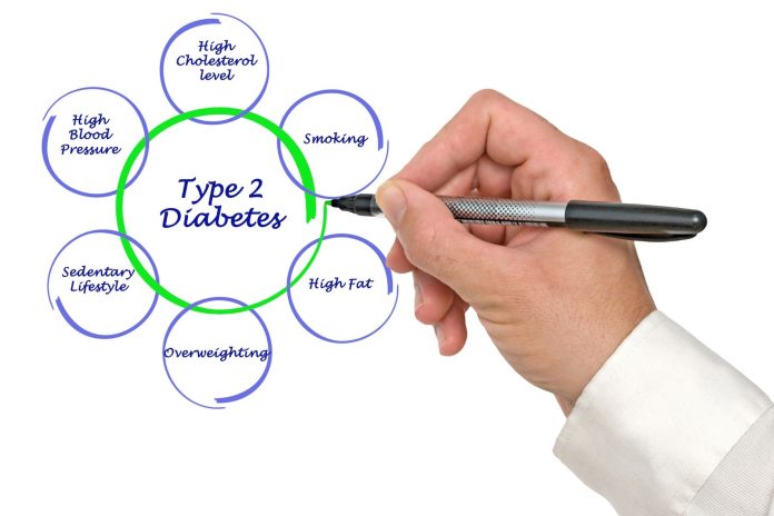 type 2 diabetes diet