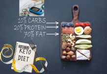 Keto Diet Diabetes – Things You Should Know Keto Diet Diabetes